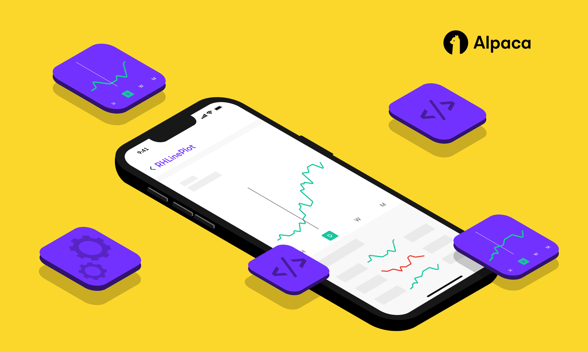 Add an Interactive Line Plot to your Trading App with Passive Nodes Market Data API
